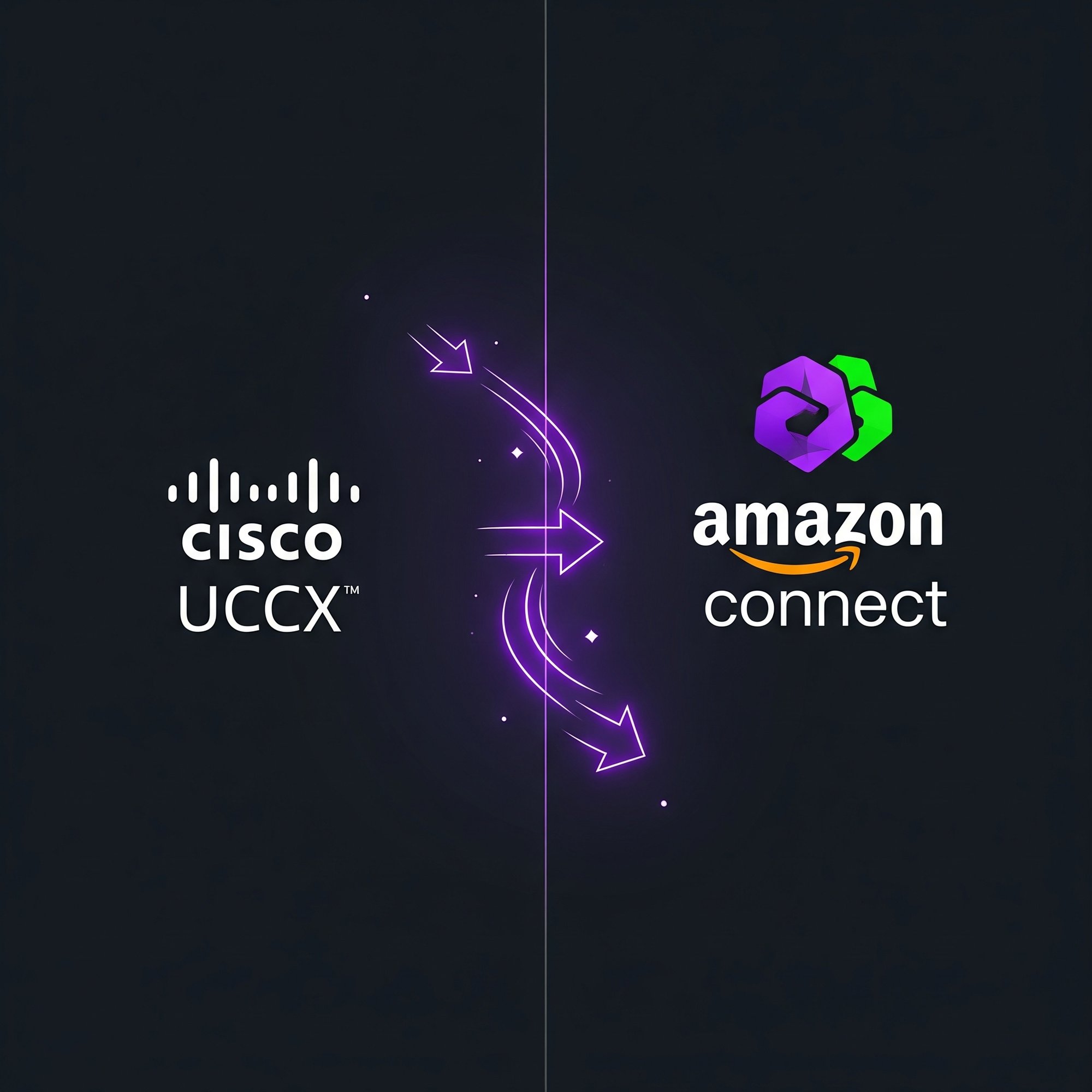 UCCX to Amazon Connect Migration and Upgrade UCCX to Amazon Connect Migration and Upgrade