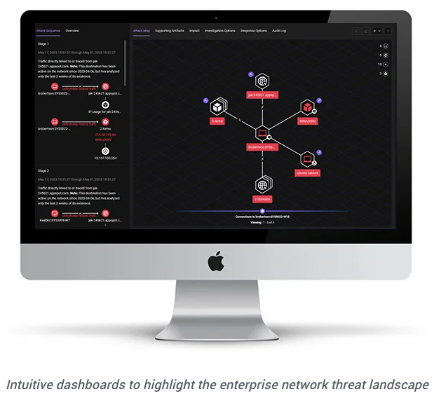 network detection and response console