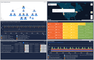 Aegis Dashboard