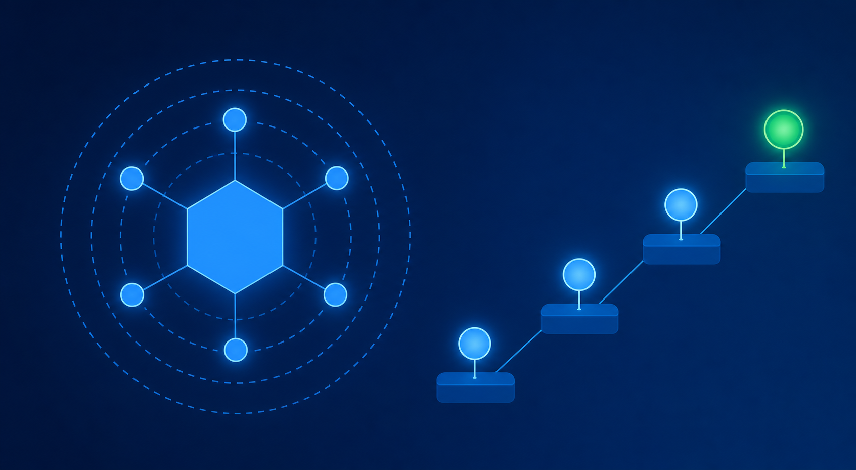 Abstract Tech Banner with Hex Core and Staircase Rollout Nodes